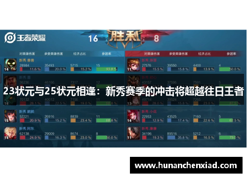 23状元与25状元相逢：新秀赛季的冲击将超越往日王者